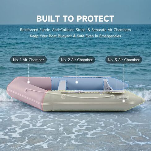 CO-Z 10ft Inflatable Dinghy Boat for 4 Adults, 990lb Capacity Heavy-Duty PVC Raft with Aluminum Floor & Oars, Motor Mount, Kayak-Style Tender for Fishing, Rescue & Water Sports in Saudi Arabia