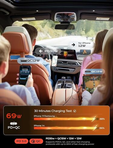 LISEN Retractable Car Charger [69W USB C Car Charger Adapter] iPhone 16 Car Charger Fast Charging, Fast Charging Car Charger, Type C Retractable Car Charger for iPhone 16 15 14 13 12, Samsung, Black in Kuwait