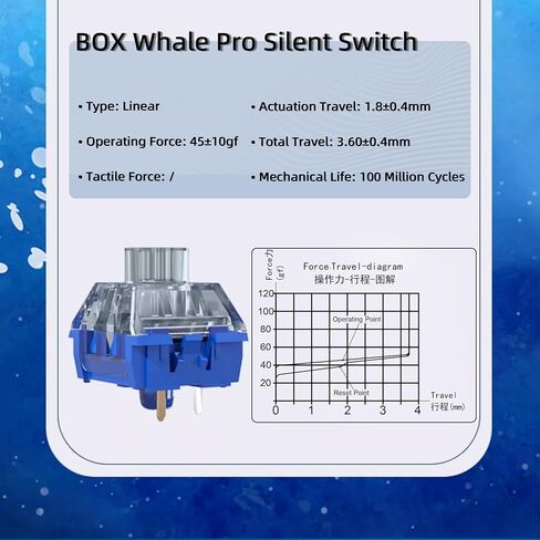 Kailh Box Whale Pro Silent Switches,Deep Sea Silent Tactile 3-Pin 45gf Waterproof Dustproof Mechanical Keyboard Switches(Whale Tactile,108Pcs) in Kuwait