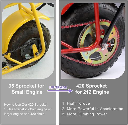 420 Sprocket 60 Tooth 40mm Bore Compatible with Coleman BT200X CT200U-EX CT200U CT100U CC100X Baja MB165 MB200 Doodlebug DB30 TrailMaster MB200 Mini Bike Predator 212 196cc Engine Parts in Saudi Arabia
