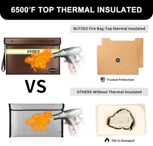 Upgraded Fireproof Money Bag, 10 Layers of Heat Insulated Materials, 6500F Fireproof, Waterproof Zipper, Reflective Strip, Document Bag with Handle for Cash, Important Documents in Kuwait