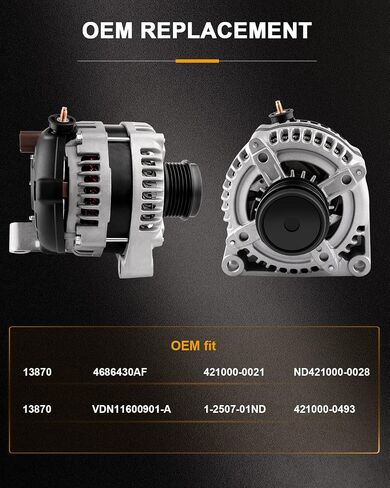ROADFAR Alternator Replacement Fits for Dodge for Sprinter 2500 2003-2006,for Dodge for Sprinter 3500 2003-2006 in Kuwait