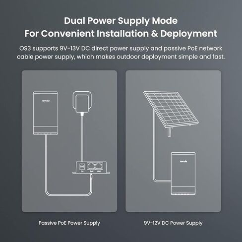 Tenda OS3 5.8 جيجا هرتز AC867 CPE خارجي طويل المدى (عبوتان)، هوائيات 12 ديسيبل، جسر لاسلكي 5 كم + PtP، 4 منافذ إيثرنت LAN سريعة، يعمل بالطاقة السلبية PoE، IP65 مقاوم للطقس، تم تكوينه مسبقًا للتوصيل والتشغيل in Kuwait