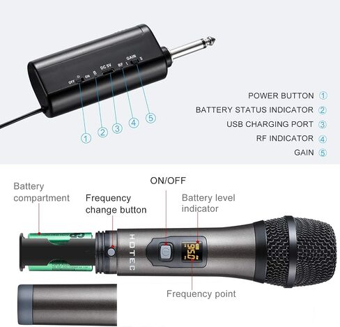 HOTEC Wireless Singing Microphones for Karaoke, Dual UHF Handheld Dynamic Mic System with Echo/Vol Control and Rechargeable Receiver, Ideal for Church, Wedding, Party, Speech, PA, Mixer in Saudi Arabia