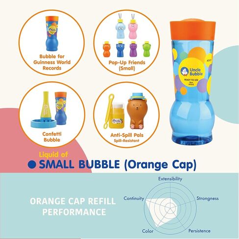 Uncle Bubble Mini Bubble Blower, Makes Thousands of Bubbles, for Kids and Toddlers, Plastic Reduction Version in Saudi Arabia