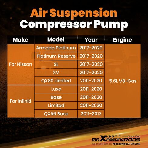 maXpeedingrods Rear Air Shock Aborsbers for Nissan Armada 2017-2023 Infiniti QX56 2011-2013 QX80 2014-2023 E6210-1LA8A 56210-1LA8A in Saudi Arabia