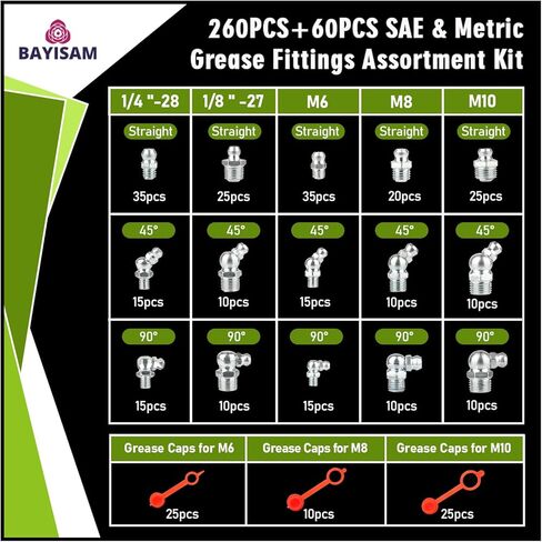 145PCS Grease Fittings Assortment, Metric Zerk Grease Fittings Straight 45 90 Degree,NPT M6 M8 M10,Grease Zerk Kit with Grease Fitting Caps for Grease Gun in Kuwait
