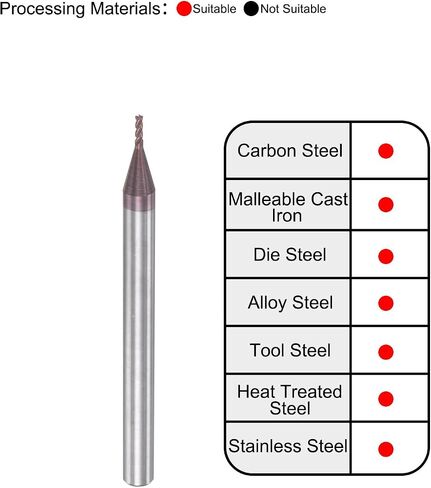 Square Nose End Mill, 1mm Tip Dia Solid Carbide AlTiN Coated CNC Router Bits 4 Flute Spiral Milling Cutter HRC55 with 4mm Shank 50mm (2-inch) Length in Saudi Arabia
