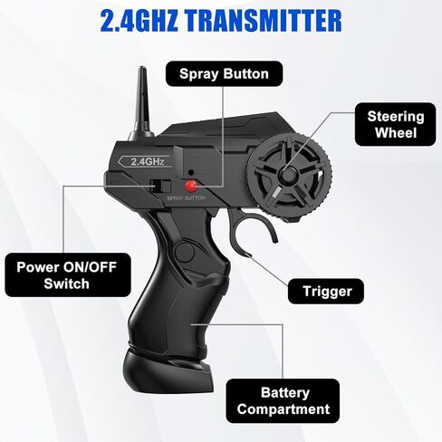 Dollox RC Drift Car 1/16 Scale Remote Control Car 2.4GHz 4WD 30+KM/H High Speed Vehicle with LED Lights, Extra Drifting Tires Racing Black Vehicle Toys Birthday Gifts (191ABG) in Kuwait