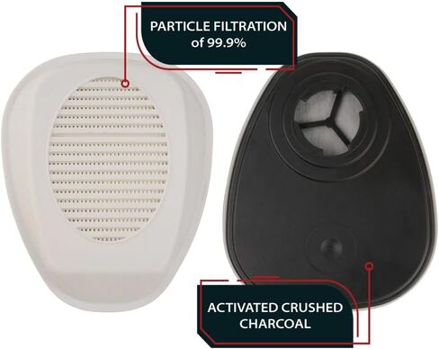 P-A-3 Dual Filter Set for PD-101 & T-61 Respirators in Kuwait