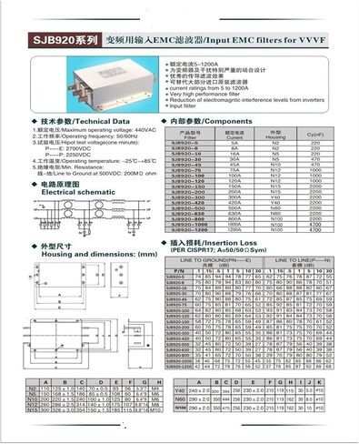 مرشح التردد المتوسط ​​والعالي 380 فولت EMC العاكس مرشح الإدخال الخاص SJB920-10 16 30 60A (SJB920-200A) in Saudi Arabia