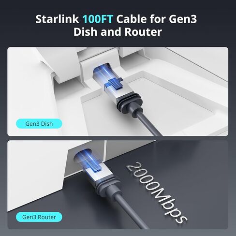 16.5ft/5m Starlink Gen 3 كابل ، قمر صناعي مقاوم للماء V3 Ethernet كابل للأقمار الصناعية المستطيلة ، سلك امتداد خارجي متين للتواصل العالي السرعة in Kuwait