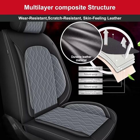 2 أغطية المقعد الأمامي تناسب Subaru Forester 2007-2024 2025 CONDERS LEATHY CAR COVERS COSTERTORTER CUSTEROTTOR (2 fornt ، Black & Gray) in Kuwait