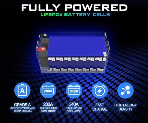 48 Volt 100Ah Lithium Golf Cart Battery, 48V LiFePO4 Battery with 10A Charger, Gauge, 200A BMS, 4000+ Cycles, 4.8 kWh Energy, Perfect for Golf Cart, RV, Marine, Lawn Mower in Saudi Arabia