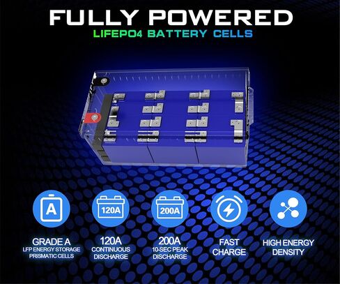 48 Volt 100Ah Lithium Golf Cart Battery, 48V LiFePO4 Battery with 10A Charger, Gauge, 200A BMS, 4000+ Cycles, 4.8 kWh Energy, Perfect for Golf Cart, RV, Marine, Lawn Mower in Saudi Arabia