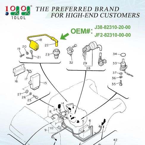 10L0L Golf-Cart-Ignition Coil & Spark Plug-Kit for Yamaha G2 G5 G8 G9 G11 G14 Models, Replaces OEM J38-82310-20-00, Easy Installation Durable Performance in Saudi Arabia
