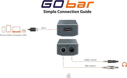 شريط iFi GO - DAC/preamp/مضخم صوت سماعة الرأس قابل للنقل للغاية... in Saudi Arabia