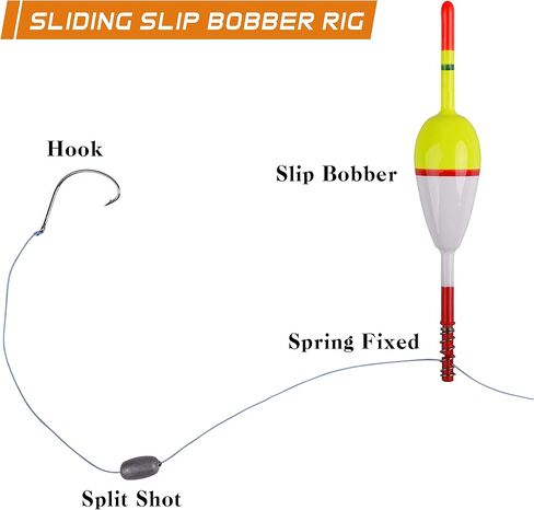 AGOOL Slip Bobbers Wood Fishing Floats and Bobbers Spring Bobbers Stick Slip Bobbers for Crappie Fishing Bobbers for Crappie Panfish Walleyes Trout Bass Fishing 5/10pcs in Saudi Arabia