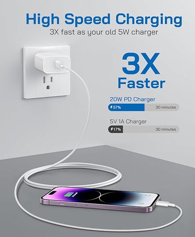 iPhone Charger Fast Charging, 3PACK 20W USB C Wall Charger Block with 3PACK 6FT Fast iPhone Charger Cord Compatible with iPhone 14/13/12/11 Pro Max,Mini,Pro/XR/iPad in Kuwait
