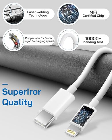 iPhone Charger Fast Charging, 3PACK 20W USB C Wall Charger Block with 3PACK 6FT Fast iPhone Charger Cord Compatible with iPhone 14/13/12/11 Pro Max,Mini,Pro/XR/iPad in Kuwait
