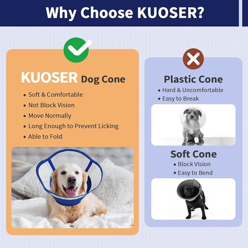 مخروط الكلب kuoser، مخاريط الكلاب القابلة للتعديل للكلاب الصغيرة، طوق مخروطي ناعم للكلاب للتوقف عن اللعق، طوق إلكتروني مخروطي احترافي لاستعادة الحيوانات الأليفة للكلاب بعد جراحة التئام الجروح، أزرق S in Kuwait