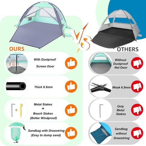 Happy Travel Beach Tent, UPF 50+ UV Protection Sun Shade Shelter for Family in Kuwait