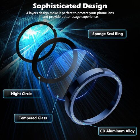 واقي عدسة الكاميرا imluckies لهاتف iPhone 15 Pro/iPhone 15 Pro Max، زجاج مقسى 9H وغطاء عدسة حلقة فردية معدنية مضادة للخدش، ملحقات كاميرا شفافة عالية الدقة، حافظة صديقة - ملونة in Kuwait