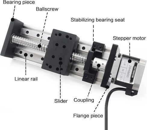 RATTMMOTOR HBX1605 100mm / 3.94" Linear Motion Guide Actuator Double Linear Rail Slide 1605 Ballscrew Motorized XY XYZ Linear Stage Table Nema23 Stepper Motor for DIY CNC Router Engraver Machine in Saudi Arabia