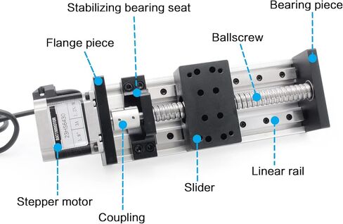 RATTMMOTOR HBX1605 100mm / 3.94" Linear Motion Guide Actuator Double Linear Rail Slide 1605 Ballscrew Motorized XY XYZ Linear Stage Table Nema23 Stepper Motor for DIY CNC Router Engraver Machine in Kuwait