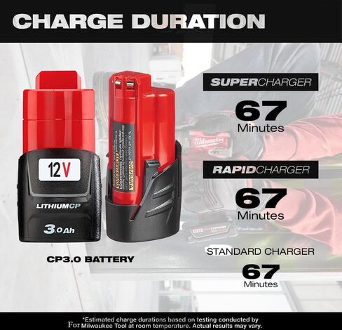 بطارية 8.0A M18 لميلووكي M18 48-11-1880 ليثيوم أحمر عالي الإخراج 18 فولت 8.0 AhLithium-lon حزمة بطارية 18 فولت لبطارية ميلووكي M18 48-11-1850 48-11-1840 M18 M18B أدوات كهربائية لاسلكية in Kuwait