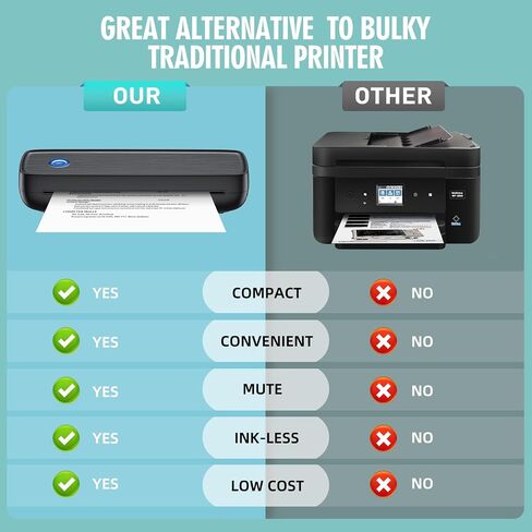 Portable Printers Wireless for Travel, Inkless Printer Mini Bluetooth Small Printers for Home Use Support 8.5" X 11" US Letter Legal, A4, A5 Thermal Printer Paper Compatible with iOS, Android&Laptop in Saudi Arabia