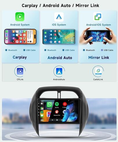 8 CORE 2G+64G Car Radio Stereo for Toyota RAV4 2003 2004 2005 with Wireless CarPlay/Android Auto, 9 inch 1280 * 720P IPS Touch Screen Head Unit Android 13 GPS WiFi Bluetooth 32-Band DSP Camera in Saudi Arabia