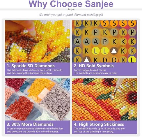 Sanjee Chicken Diamond Art Kits for Adults, Cat Diamond Painting Kits for Beginners, 5D DIY Round Full Drill Diamond Dots for Wall Decoration Gift, 12x12inch in Saudi Arabia