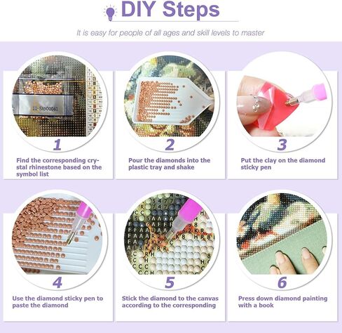 Sanjee Chicken Diamond Art Kits for Adults, Cat Diamond Painting Kits for Beginners, 5D DIY Round Full Drill Diamond Dots for Wall Decoration Gift, 12x12inch in Saudi Arabia