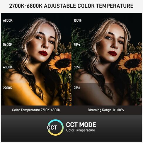 GVM Pro 400B 400W LED Video Light, Bowens Mount, CRI97+, 2700-6800K Color Temperature, 14500lux/㎡， APP Control, 45° Standard Cover, Dedicated Console in Kuwait