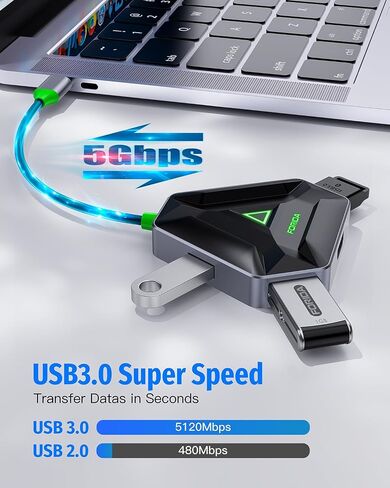 FORIDA 6 منافذ USB C Hub، محول USB C متعدد المنافذ، محطة إرساء كمبيوتر محمول USB C لأجهزة MacBook Pro وDell وHP وSamsung والمزيد من أجهزة USB C (2 منفذ USB 3.0، قارئ بطاقة SD/TF، ​​4K@60HZ HDMI، 100W PD ) in Kuwait