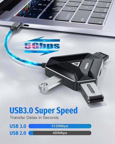 FORIDA 6 منافذ USB C Hub، محول USB C متعدد المنافذ، محطة إرساء كمبيوتر محمول USB C لأجهزة MacBook Pro وDell وHP وSamsung والمزيد من أجهزة USB C (2 منفذ USB 3.0، قارئ بطاقة SD/TF، ​​4K@60HZ HDMI، 100W PD ) in Kuwait