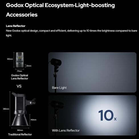 Godox RS60BI LED Video Light,Mini Size 60W Power,CCT/HSI/RGBW/FX Mode,with Detachable Battery,Support E27 Socket/USB/NPF/V-Mount Battery Power for Photographers,Filmmakers,Studios in Kuwait