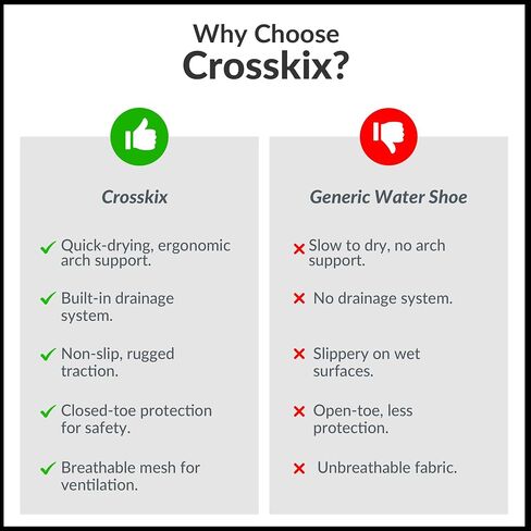 Crosskix 2.0 أحذية المياه المغلقة - دعم القوس المريح ، والصرف المدمج والتهوية للرجال والنساء والأطفال in Saudi Arabia