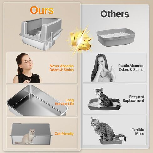 Stainless Steel Jumbo Open Cat Litter Box, XXL 28"x20.5"x14" for Large Cats & Multi-Cat Households, Anti-Leakage High Walls & Non-Slip Base, Non-Sticky, Easy Clean Durable Metal Litter Pan in Saudi Arabia