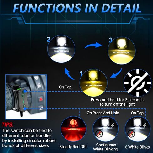 Warkance 2pcs 24W LED Auxiliary LED SPOTLIGHT FOGLALLE LIGHT FOGLAYS in Kuwait