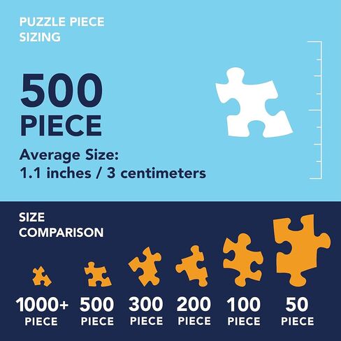 Bits and Pieces – 300 Piece Jigsaw Puzzle for Adults – Antique Greenhouse - Hummingbirds, Flowers, Butterflies - Jigsaw Puzzle by Oleg Gavrilov, Completed Puzzle Size: 18" x 24" in Saudi Arabia