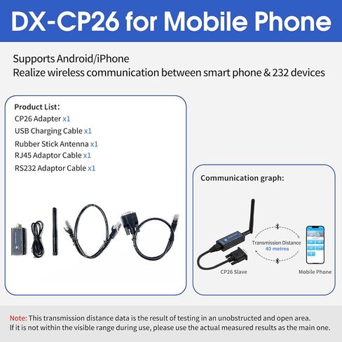 جهاز واجهة RS232 إلى محول تسلسلي بلوتوث اللاسلكي ، محول بلوتوث اللاسلكي التسلسلي الصناعي ، قم بتحويل جهاز سلكي RS232 إلى اللاسلكي (CP26 للهاتف) in Kuwait