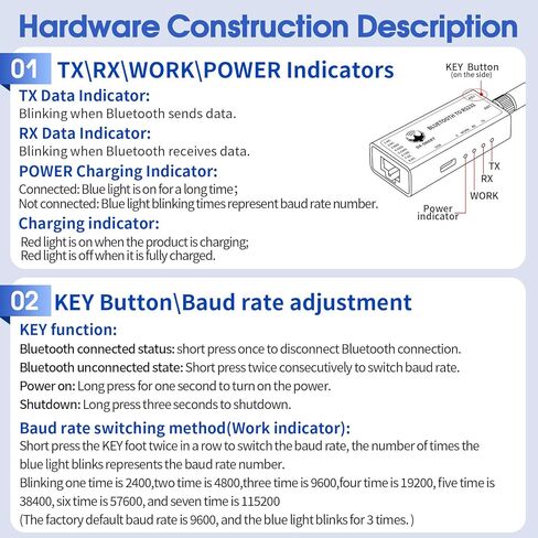 جهاز واجهة RS232 إلى محول تسلسلي بلوتوث اللاسلكي ، محول بلوتوث اللاسلكي التسلسلي الصناعي ، قم بتحويل جهاز سلكي RS232 إلى اللاسلكي (CP26 للهاتف) in Kuwait
