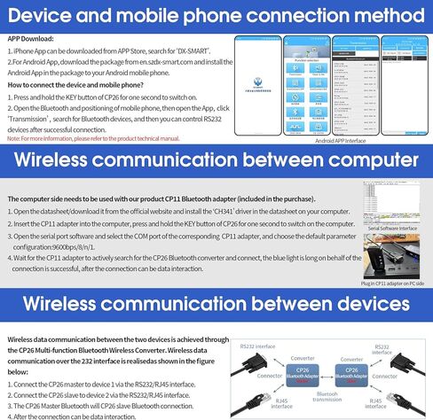 جهاز واجهة RS232 إلى محول تسلسلي بلوتوث اللاسلكي ، محول بلوتوث اللاسلكي التسلسلي الصناعي ، قم بتحويل جهاز سلكي RS232 إلى اللاسلكي (CP26 للهاتف) in Kuwait