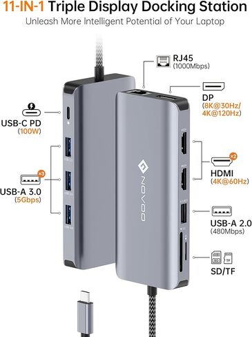NOVOO 15-in-1 Laptop Docking Station for Triple Display with Dual 4K@60Hz HDMI+8K@30Hz DP+6 USB Ports (Incl. 10Gbps USB-A/C)+USB Host+100W PD+1000M LAN+SD/TF, Compatible with MacBook/Dell/HP/Lenovo in Kuwait