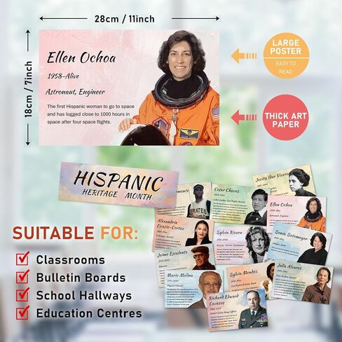 7 ملصقات شهر التراث من أصل إسباني من أصل إسباني ، زخارف الفصول الدراسية الإسبانية ملصق الثقافة الإسبانية للفصول الدراسية ديكورات شهرية التراث من أصل إسباني. in Kuwait