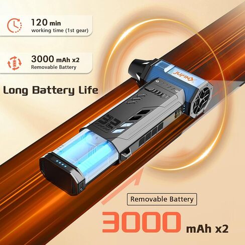 Compressed Air Duster, Electric Air Duster with 32MM Super Motor,380G Wind Pressure,6000MAH Removable Battery,Backup Air Nozzles,Compressed Air for PC,Snow,Car Cleaning,Gifts for Men in Kuwait
