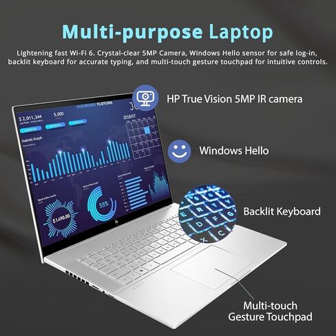 HP Envy 17.3 Touchscreen Labtop Windows 11 Office 365 - Intel Core Ultra 7 155H - Backlit Keyboard - Business Laptop 2024-64GB RAM - 2TB PCIE SSD - Computadora portátil - 17.3 شاشة كبيرة in Saudi Arabia