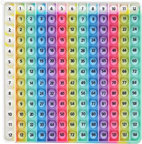 12 Multiplication Table Learning Workbook P00P Fidget Multiplication Game 12x12 Table Math Games Digital Table Toy, Fidget Learning Game Toy Relieves Stress, Creates Various Math Operations, in Saudi Arabia